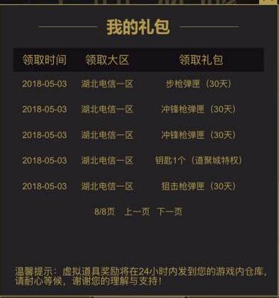 cf最新版本抽奖活动爆料,cf抽奖新活动哪个角色值得兑换