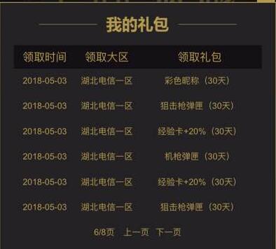 cf最新版本抽奖活动爆料,cf抽奖新活动哪个角色值得兑换