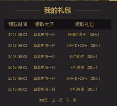 cf最新版本抽奖活动爆料,cf抽奖新活动哪个角色值得兑换