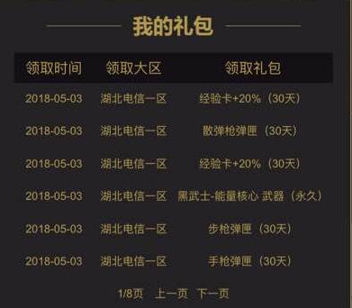 cf最新版本抽奖活动爆料,cf抽奖新活动哪个角色值得兑换