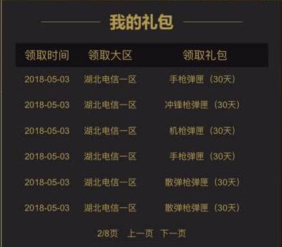 cf最新版本抽奖活动爆料,cf抽奖新活动哪个角色值得兑换