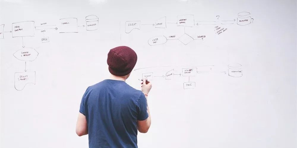 不是股权不好卖,是你逻辑没讲清