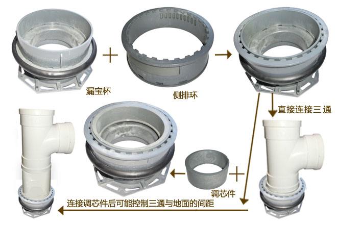 穿墙管道周边渗水最好解决方法,管道穿墙部位渗漏的防治措施