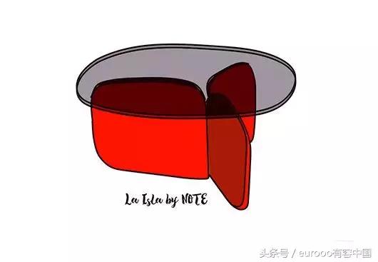 宝丽来600使用教程,宝丽来600相机大峡谷联名