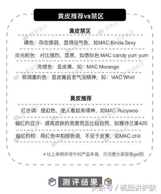 大牌口红试色最新,大牌口红测评视频