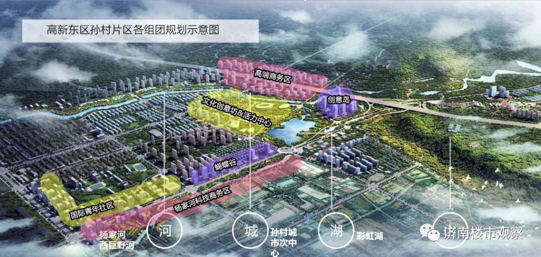 孙村现在适合买房吗,孙村哪里买房最划算