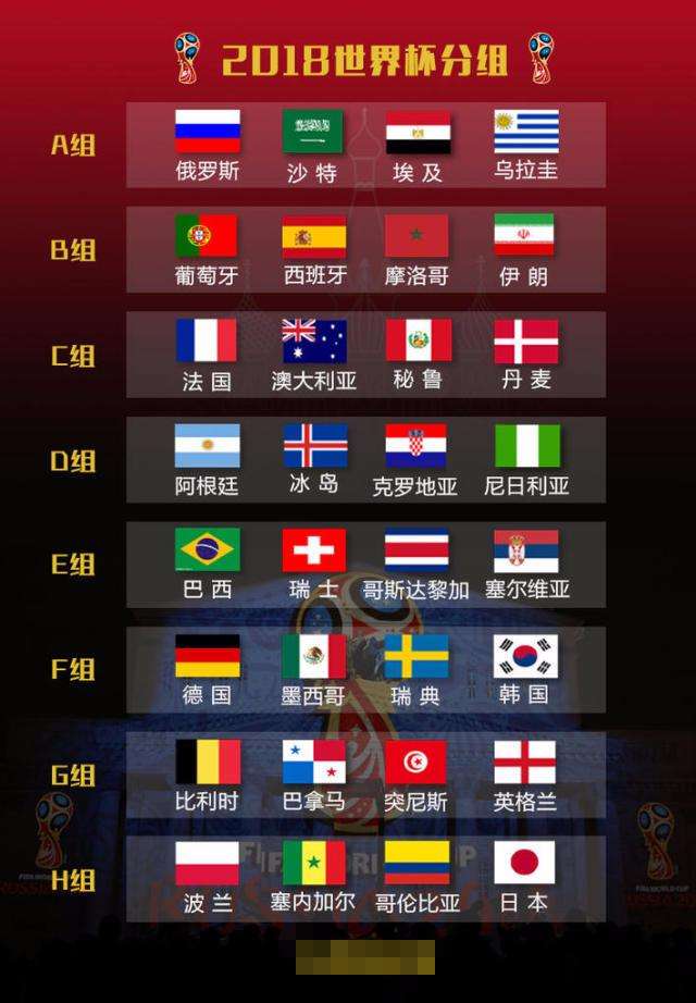 世界杯观战指南,日耳曼战车世界杯