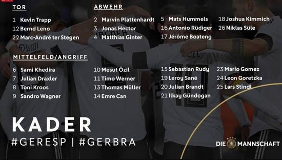 世界杯观战指南,日耳曼战车世界杯