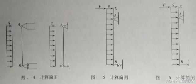 楼顶玻璃平面幕墙做法过程,玻璃幕墙采光顶规范国家标准