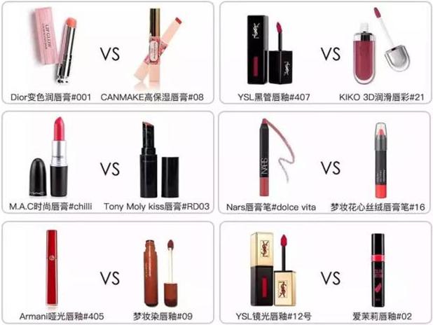 有什么大牌口红的平价替代版,平价又好用的大牌口红