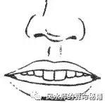 “齿相”看运相，那么你的牙齿属于哪一种呢？