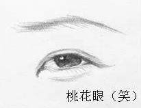 桃花运一定是异性缘吗,哪些人天生桃花运泛滥