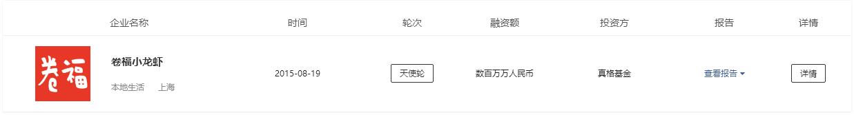 小龙虾再次飞起，你准备好了吗？