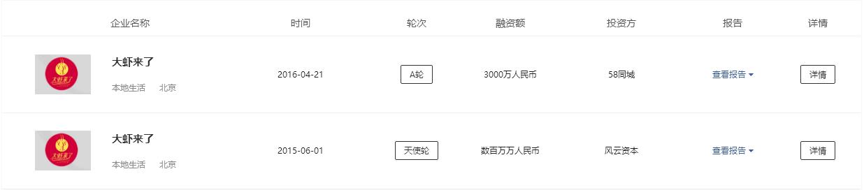 小龙虾再次飞起，你准备好了吗？