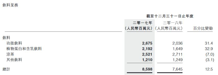 你不知道的赚钱项目,你不知道却超级赚钱的小生意