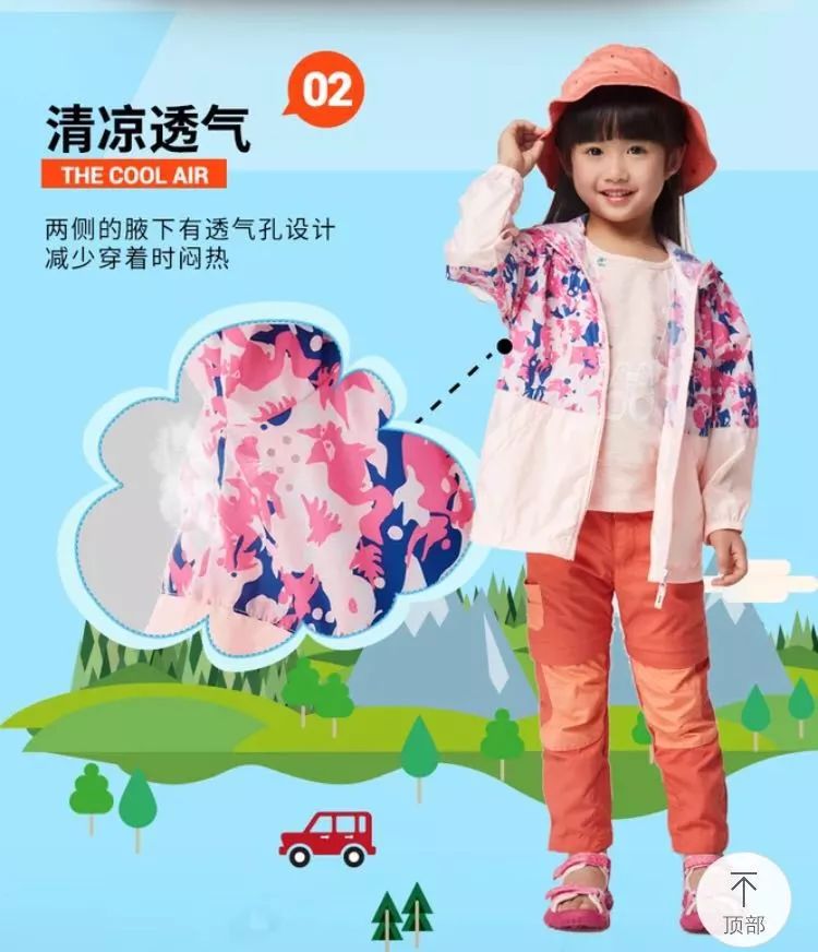 夏天来了!母婴好物推荐之宝宝防晒篇