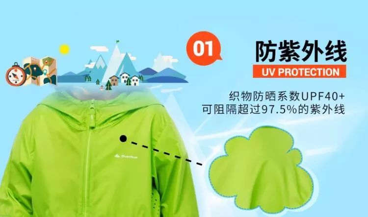 夏天来了!母婴好物推荐之宝宝防晒篇