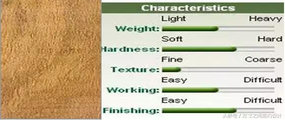 tata木门知识培训资料,木门知识大全讲解