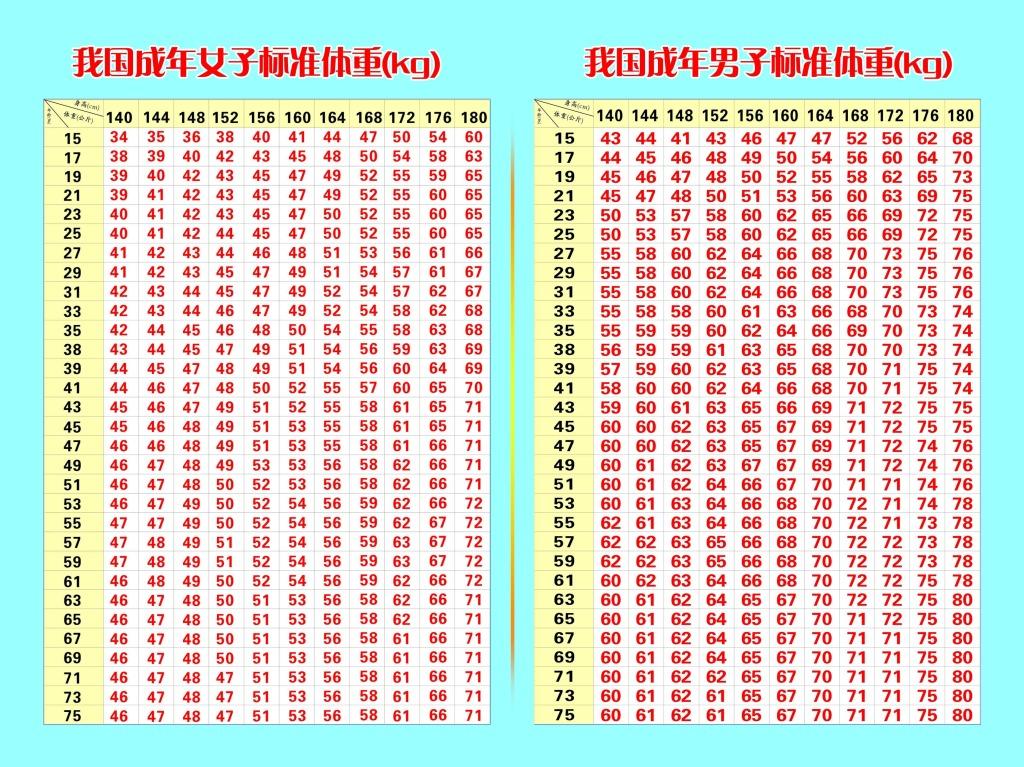 6招快速又有效的减肥水果,易胖体质吃什么水果可以减肥