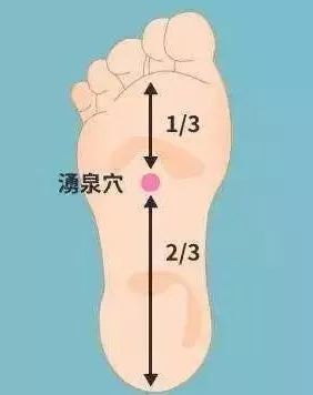 全身经络堵塞刮痧,硬币刮痧背部经络教程