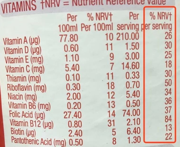 各种减肥代餐粉成效分析,五色浅食代餐粉真的能减肥吗