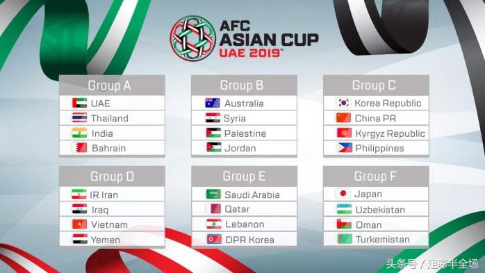 2019亚洲杯分组出炉,中韩吉菲同组