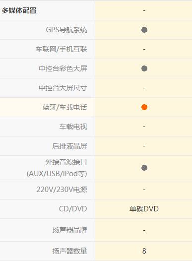 09年劳恩斯酷派高速真实感受,劳恩斯酷派驾驶体验如何