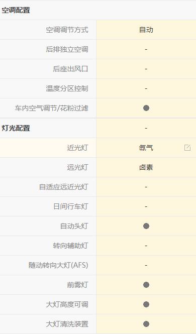 09年劳恩斯酷派高速真实感受,劳恩斯酷派驾驶体验如何