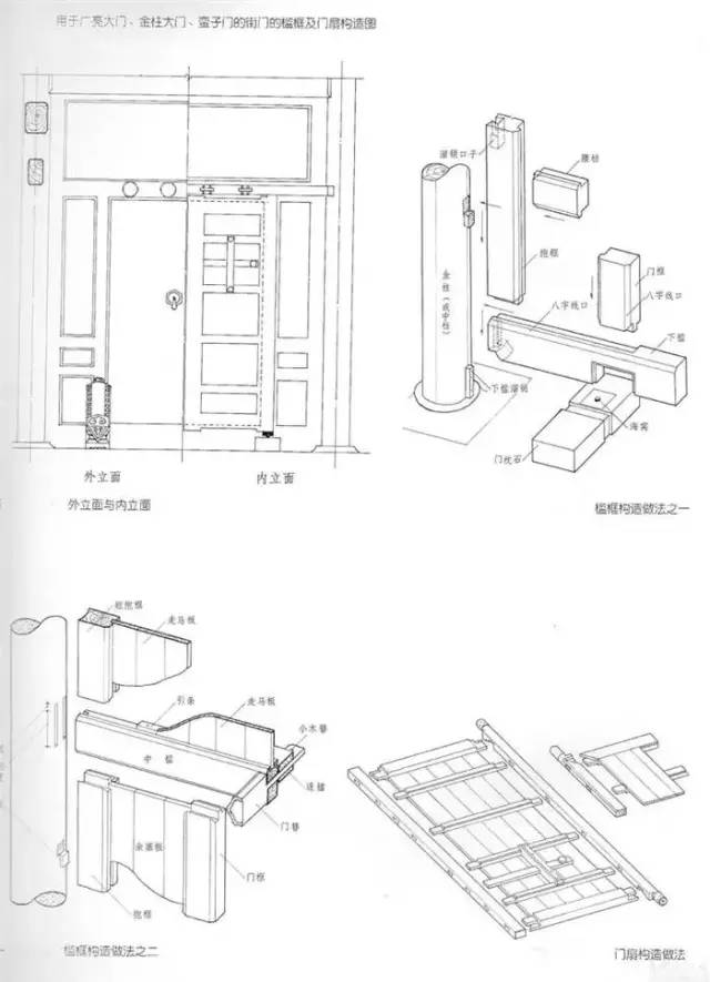 带你看北京顶级四合院,让你深刻了解北京四合院