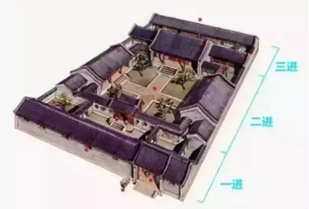 带你看北京顶级四合院,让你深刻了解北京四合院