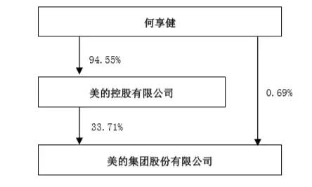 鏍煎姏vs缇庣殑浜夐湼,鏍煎姏vs缇庣殑