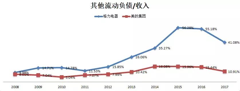 鏍煎姏vs缇庣殑浜夐湼,鏍煎姏vs缇庣殑