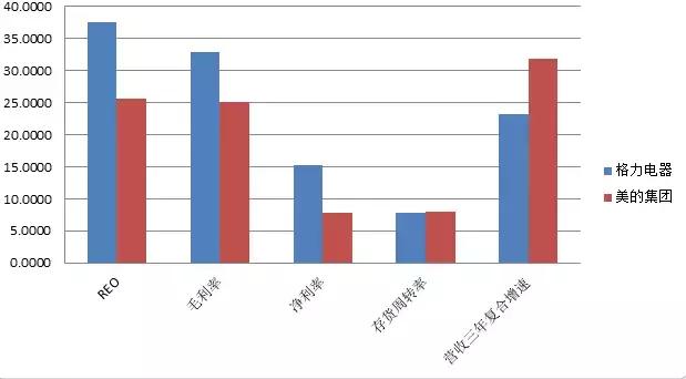 鏍煎姏vs缇庣殑浜夐湼,鏍煎姏vs缇庣殑
