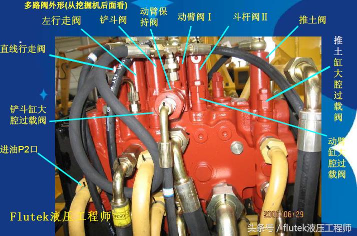 玉柴挖机yc85-9,玉柴重工yc85-8挖掘机参数