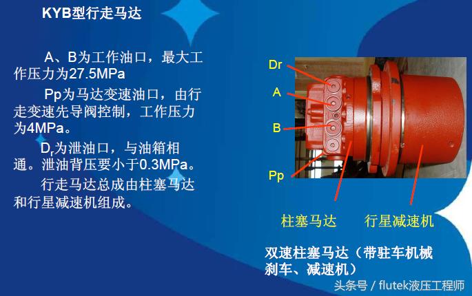 玉柴挖机yc85-9,玉柴重工yc85-8挖掘机参数