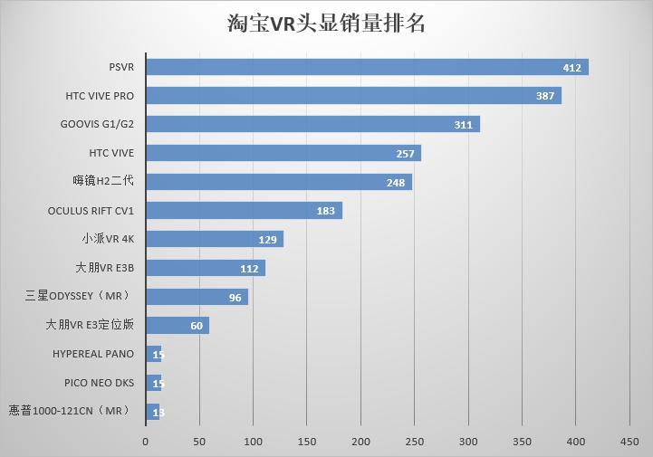 vrvivepro,vivevrpro娴嬭瘎