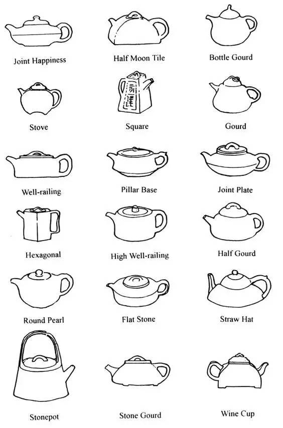 有了画画模板该怎么画,新手比较适合的画画教程