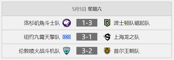 守望先锋联赛纽约九霄天擎队,守望先锋第十赛预告片