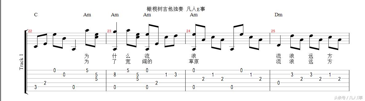 吉他所有知识,吉他和弦的知识