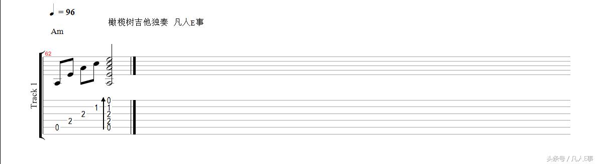 吉他所有知识,吉他和弦的知识