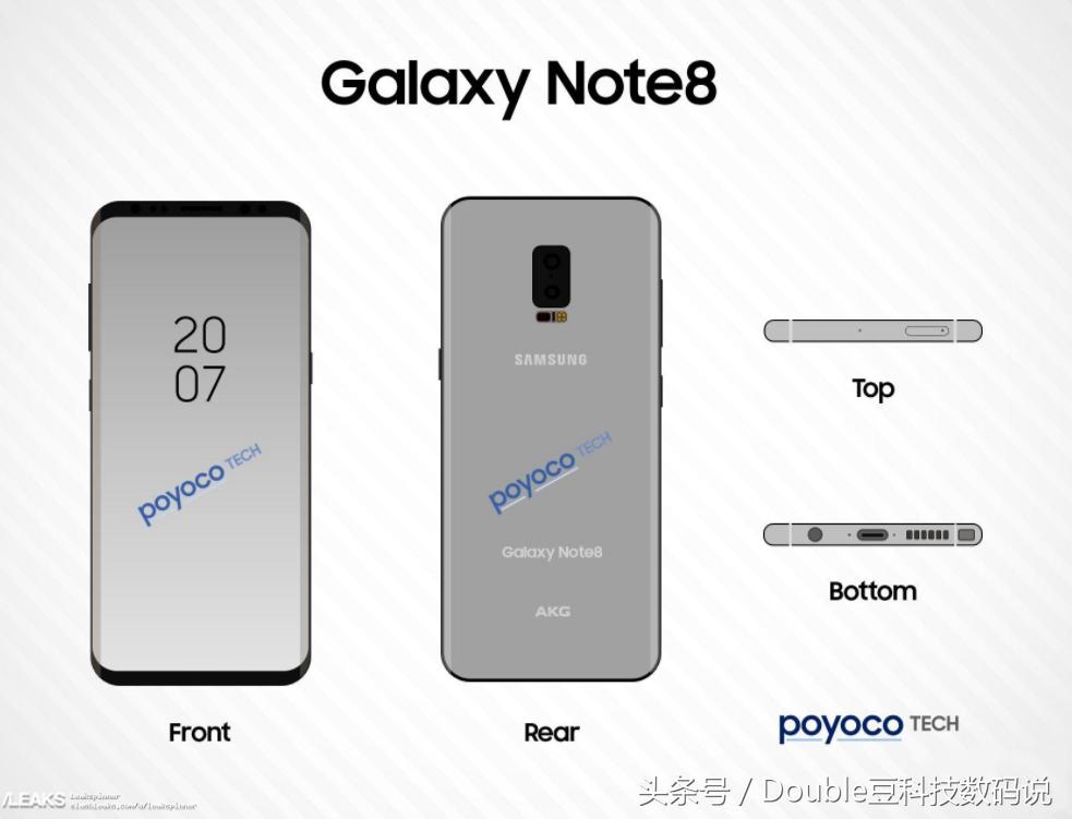 三星的屏下指纹是什么原理,三星手机为啥指纹解锁不能用了