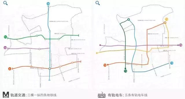 2018年光谷创新发展报告,光谷未来十年发展规划