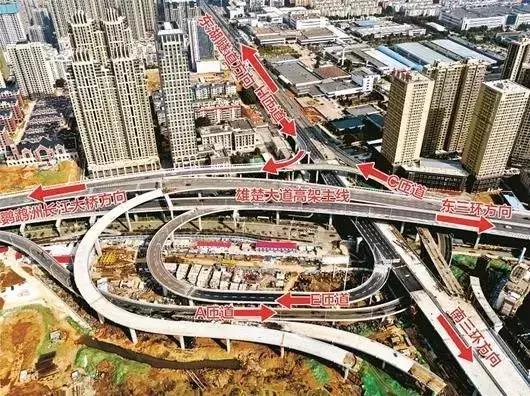 2018年光谷创新发展报告,光谷未来十年发展规划