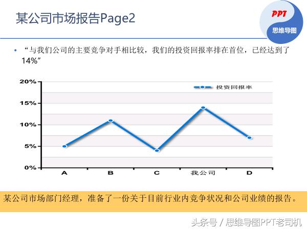 10分钟教你玩转ppt,超实用的10个ppt技巧你总会用得上