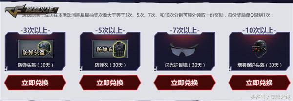 cf10月枪王自助餐抽1次多少钱,枪王自助餐抽到的东西直接到账吗