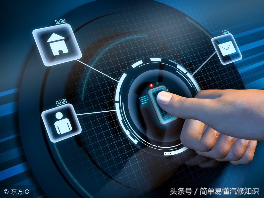 简述汽车制动安全性及其评价指标,汽车制动稳定性的要求