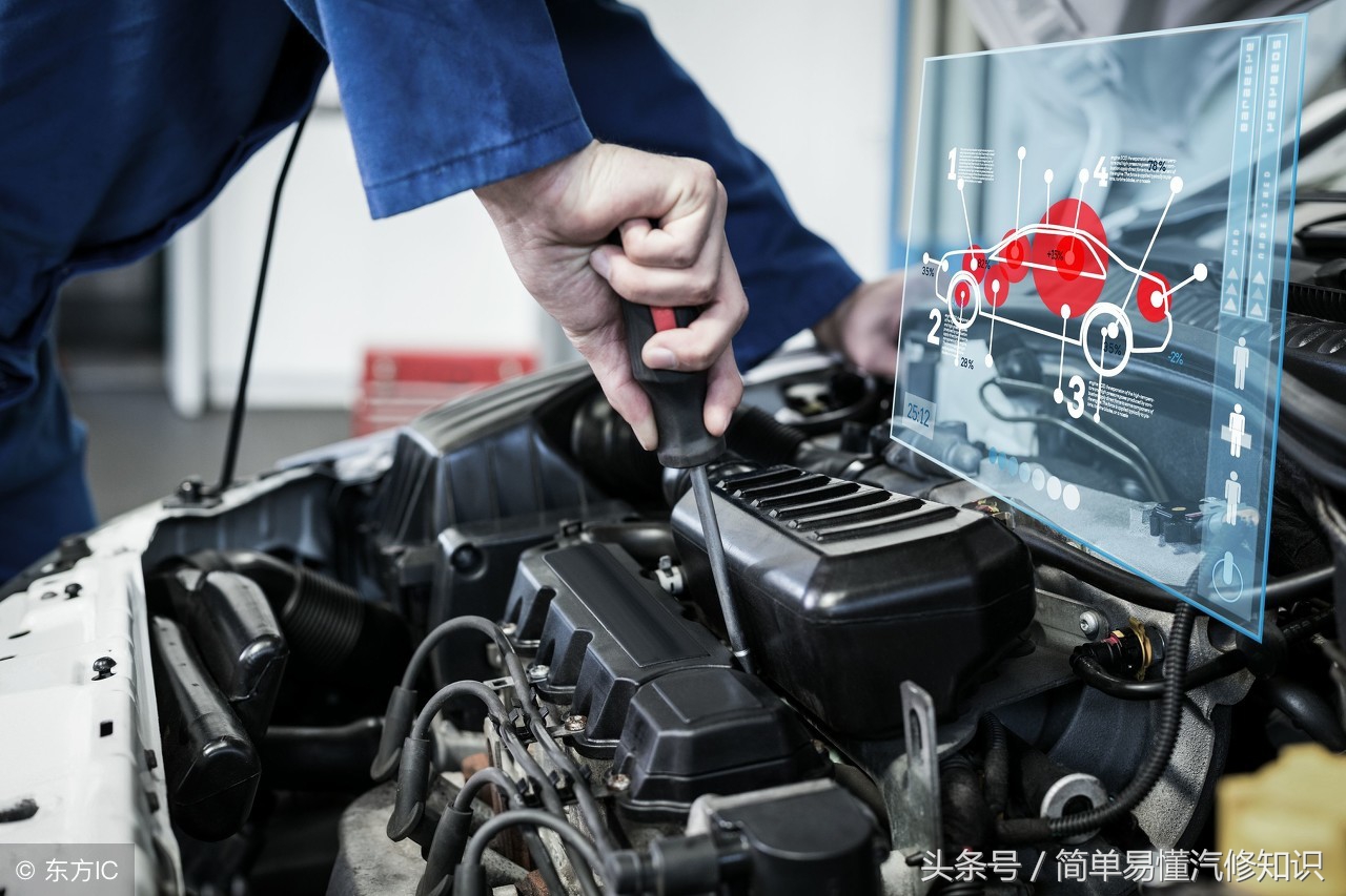 简述汽车制动安全性及其评价指标,汽车制动稳定性的要求