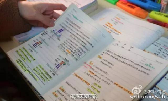 福医大“学霸班”：48人考研44人成功！复旦3人交大7人……