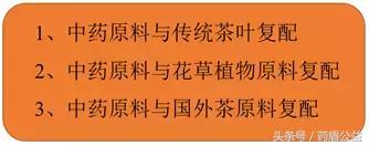 药食同源保健茶,药食同源四季养生茶