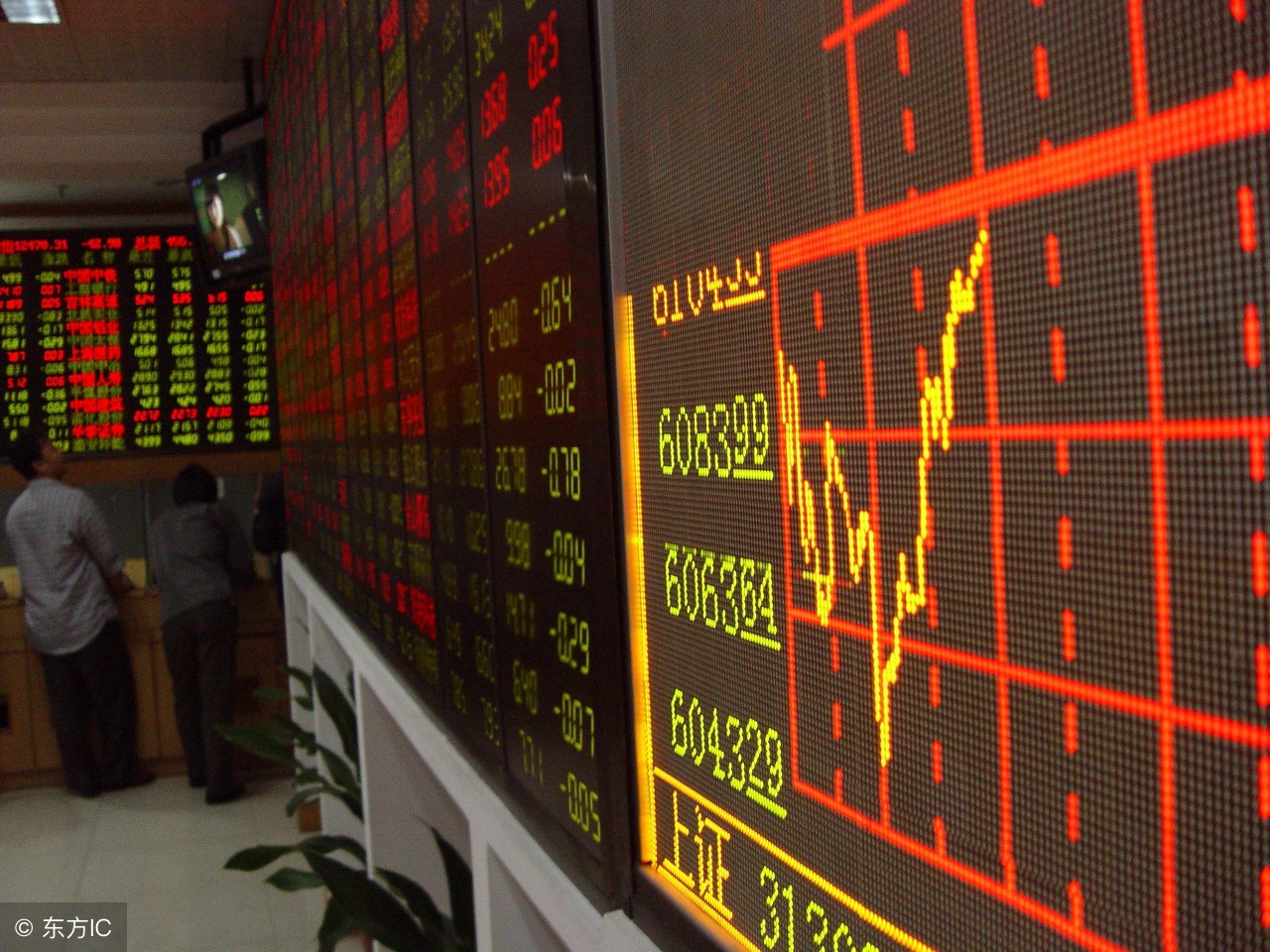 谈股论金主持人,股市评论员廖英强判多少年